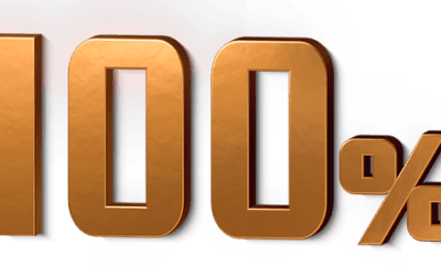 100% Mortgages Glasgow